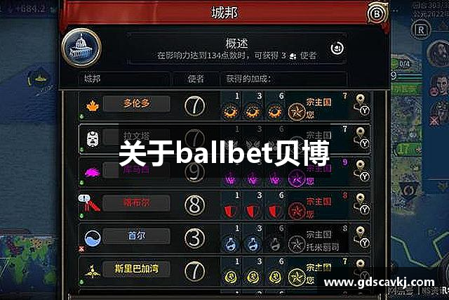 关于ballbet贝博